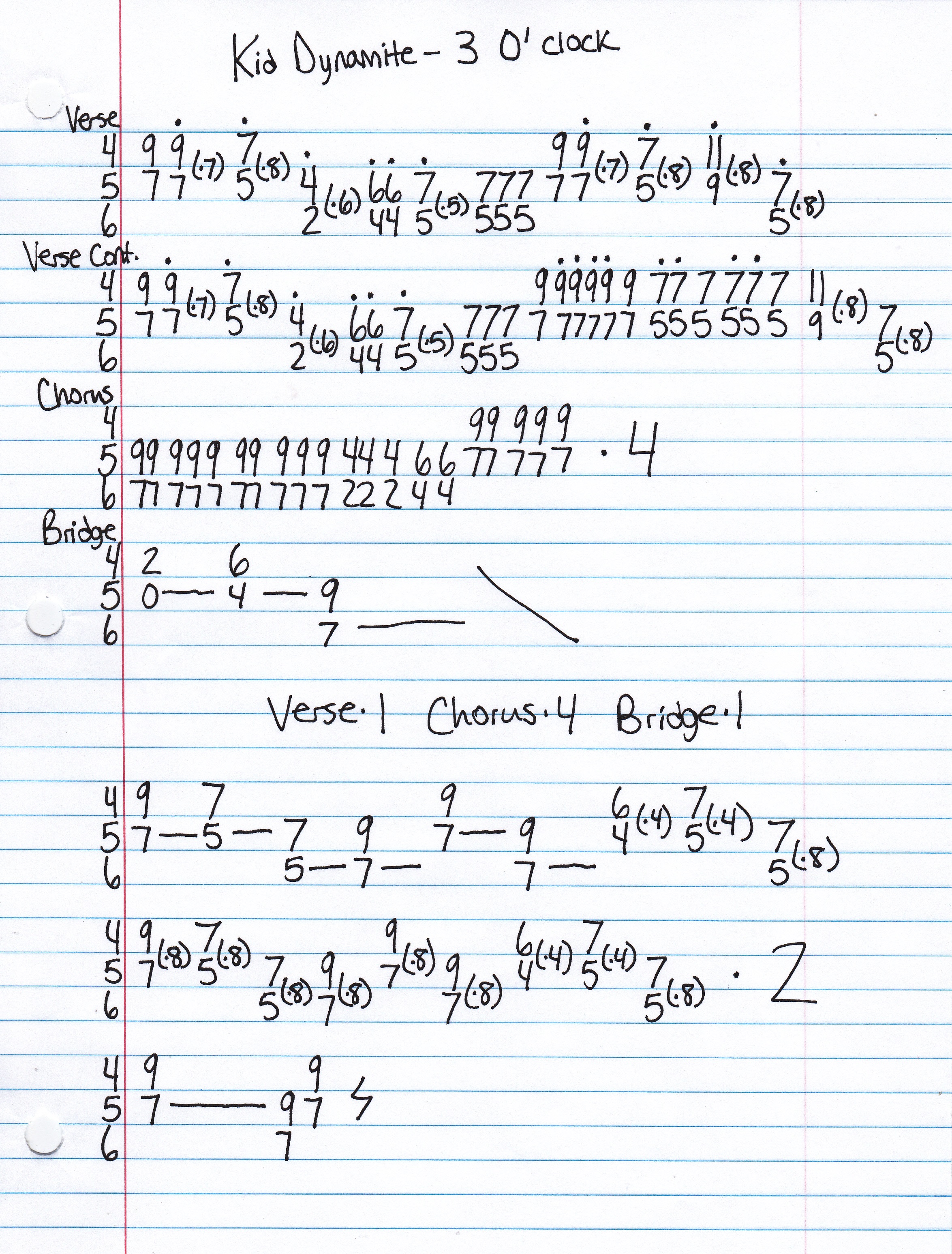 High quality guitar tab for 3 O'clock by Kid Dynamite off of the album Kid Dynamite. ***Complete and accurate guitar tab!***